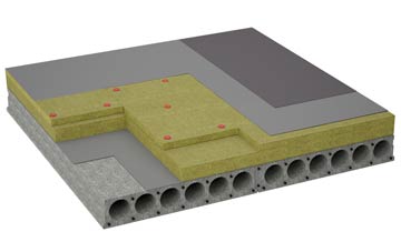 considerations of Higher Dinting flat roofing insulation